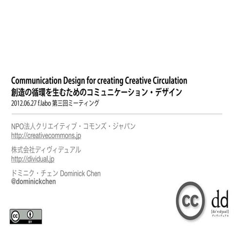 Communication Design for creating Creative Circulation | 創造の循環を生むためのコミュニケーション...