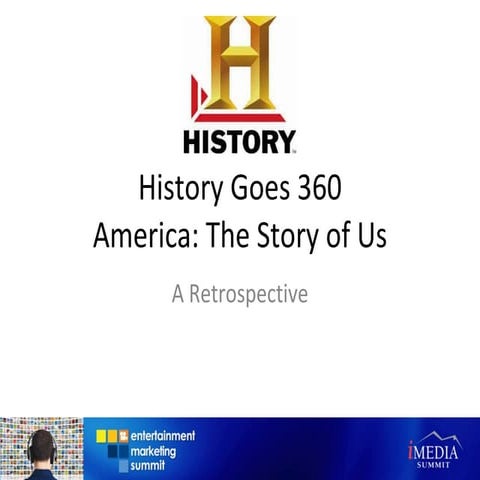 HistoryChannelGoes360
