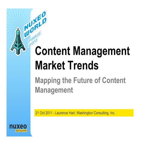Content Management Market Trends