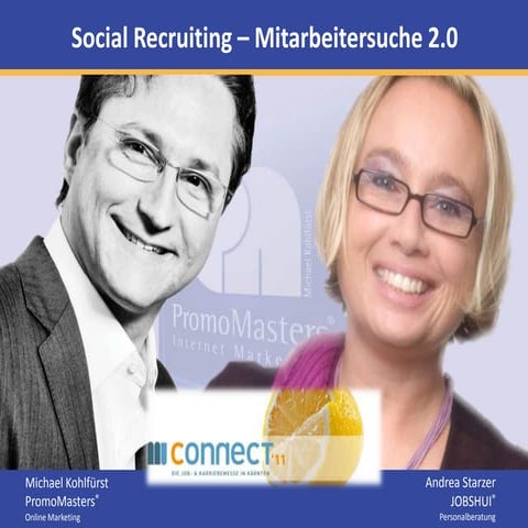 Social Recruiting – Mitarbeitersuche 2.0