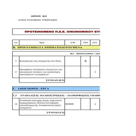 πεε 2011 συνεχιζομενα_εργα