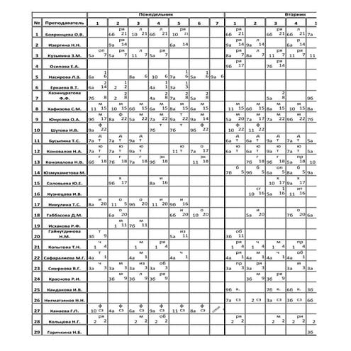 расписание2011 учителя