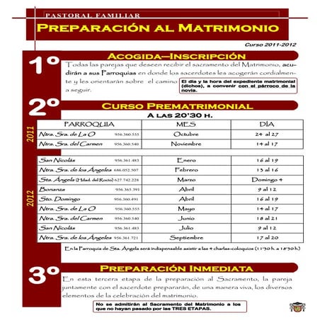 Cursos prematrimoniales Sanlúcar de B