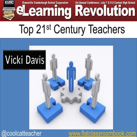 12 Habits of the Top 21-st Century Teacher