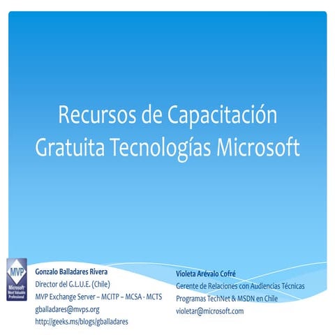 Recursos de capacitación gratuita Microsoft
