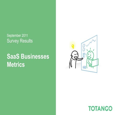2011 SaaS Metrics Survey Results