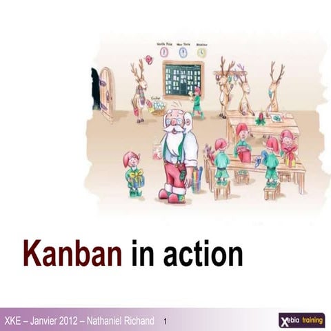 2011 XKE - Kanban in action
