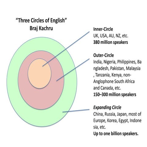 2011 03 25 friday dish_a