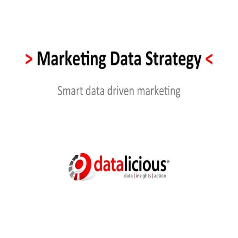 ADMA Marketing Data Strategy
