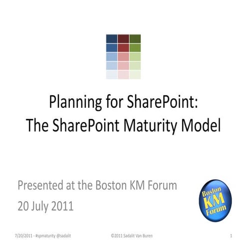 Planning for SharePoint - The SharePoint Maturity Model - as presented 20 Jul...