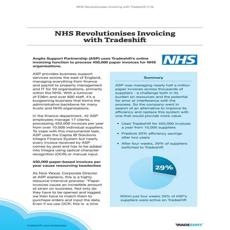 NHS SBS chooses Tradeshift to cure supply chain headaches | PPTX