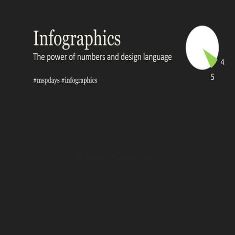 Infographics