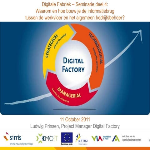 Sirris Digitale Fabriek IV - Introductie - Ludwig Prinsen, Sirris