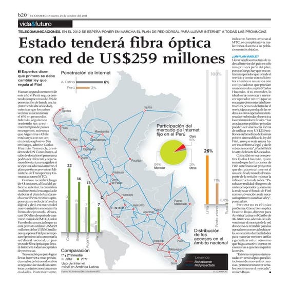 Estado peruano tendera fibra óptica por $ 259 millones | PDF