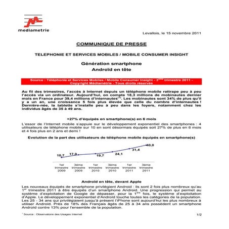 Génération smartphone : Android en tête