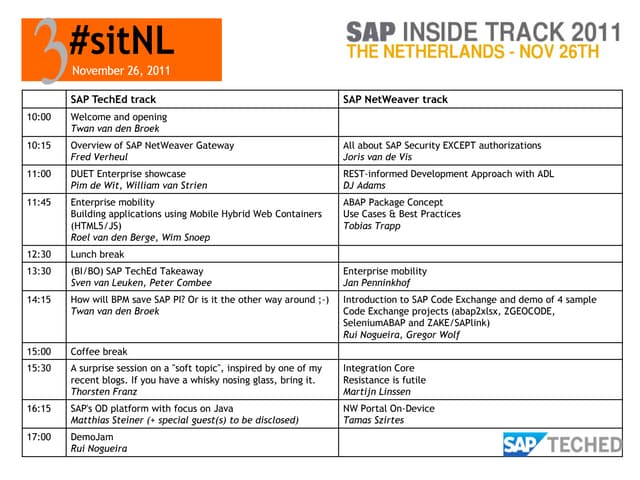 Agenda and opening slides #sitNL