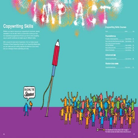 How To Become A Copywriter | Copywriting For Beginners | Digital ...