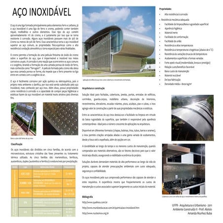 2011 aco inox amanda munhoz buba