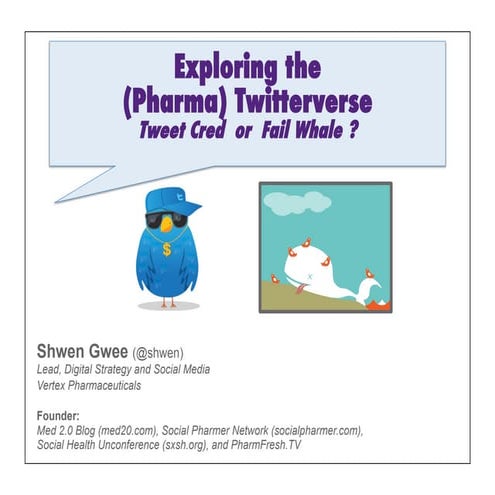 Exploring the Pharma Twitterverse - Tweet Cred or Fail Whale?