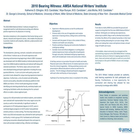 Bearing Witness Writers' Institute