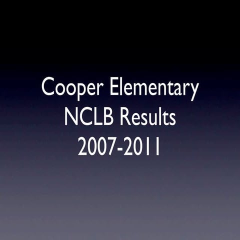 2007-11 Cooper Assessment Data