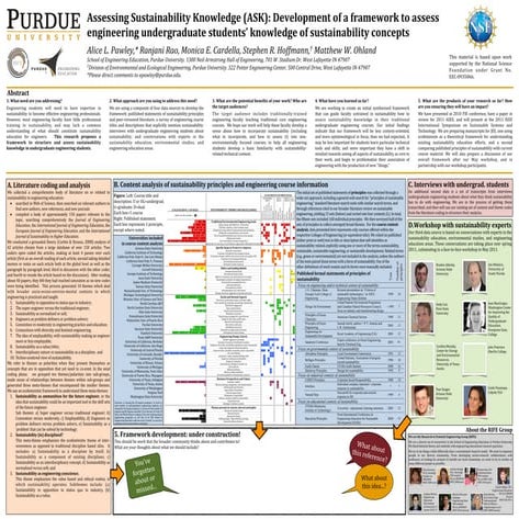 2011 NSF EEC Grantees Meeting: IEECI-ASK: Assessing Sustainability Knowledge