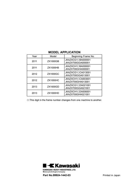 2011 kawasaki ninja 1000 zx1000 hb service repair manual | PDF