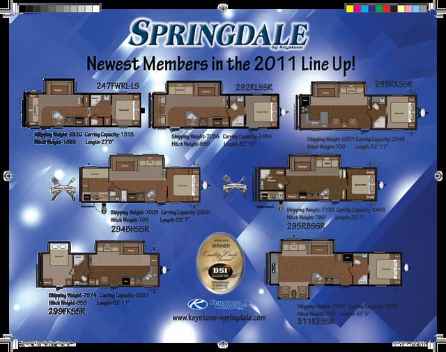 2010 Keystone Summerland Travel Trailer | PDF