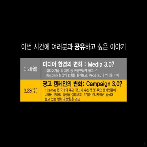 2011 kobaco iaa(j) 강의안(part2.김효진)