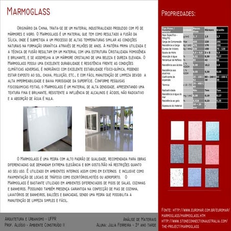 2011 marmoglass juliaferreira