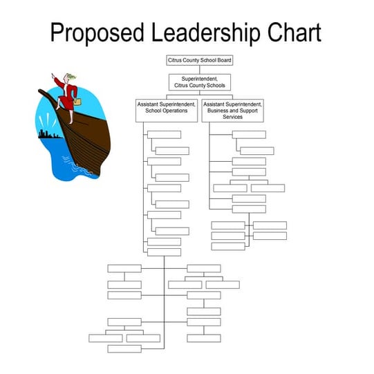 2011-2012 proposed leadership chart 