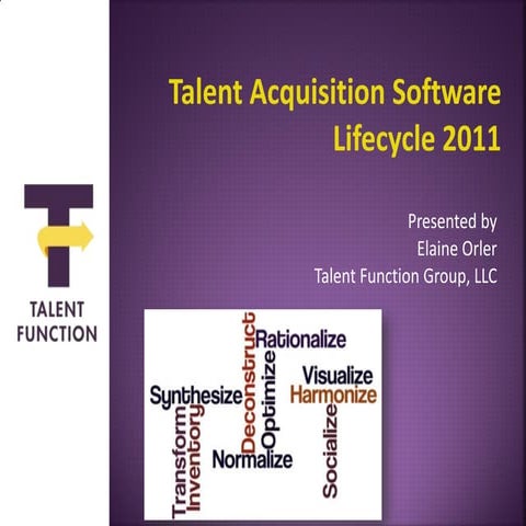 2011 recruiting technology landscape