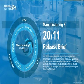 In Mind Cloud - Product Release - 2011