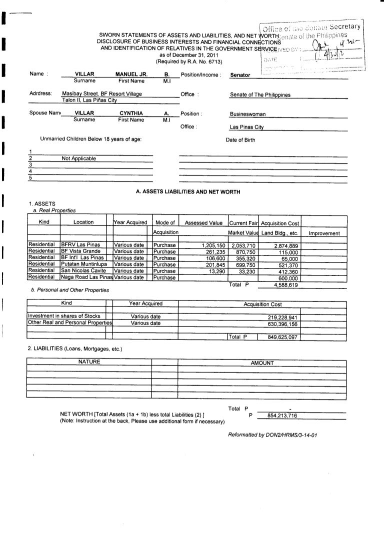 networth form