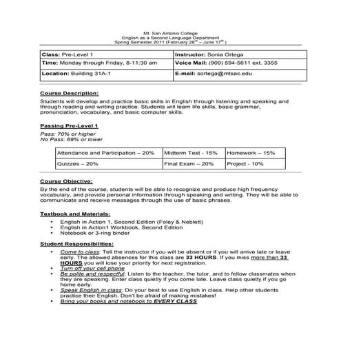 PreLevel 1 Syllabus Spring 2011