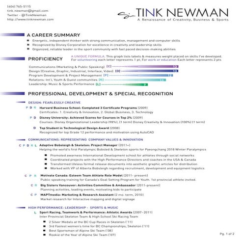 May 2012 Resume - Tink Newman