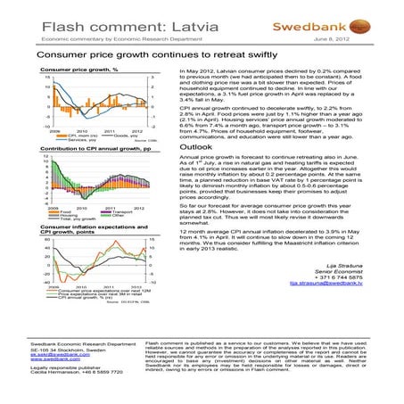 Flash comment: Latvia - June 8, 2012 | PDF