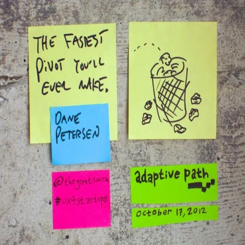 The Fastest Pivot You'll Ever Make