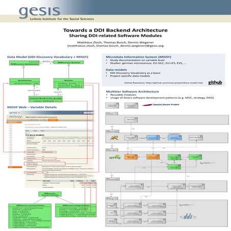 2012.12 - EDDI 2012 - Poster Demo