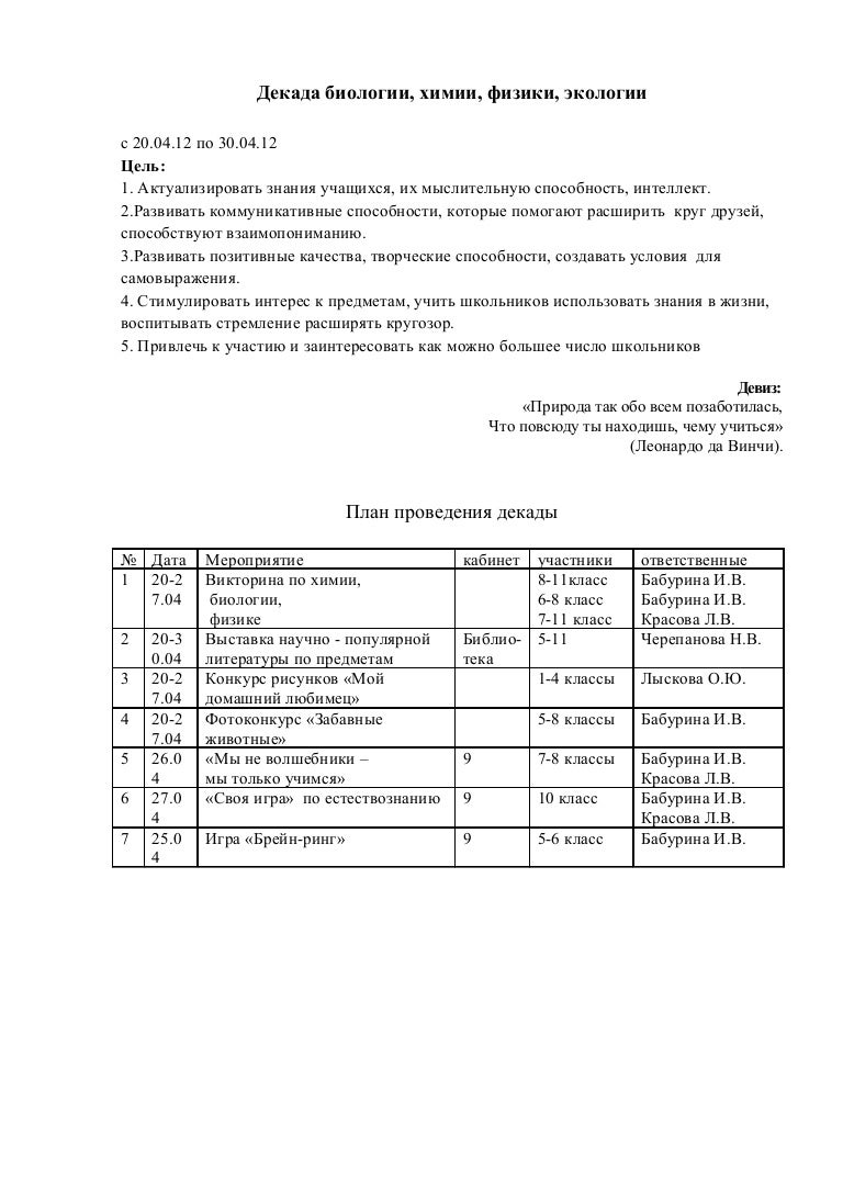 план декады биологии, химии, экологии 2012