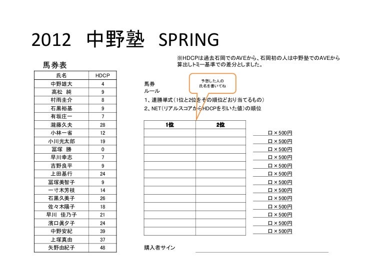 12中野塾 馬券２