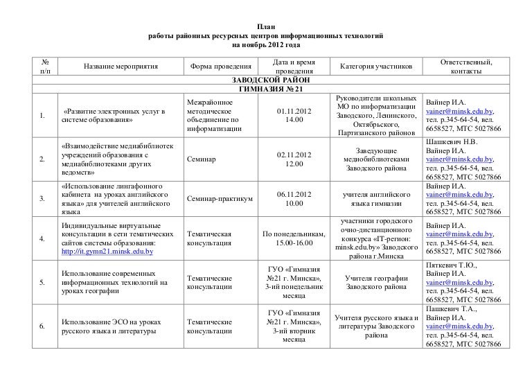 План информационных часов. План работы отдела. план работы женсовета на 2025 год. график работы ресурсного центра шаблон.