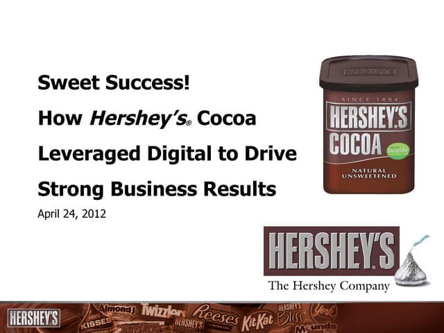 Sweet Success - Hershey's Leverages...