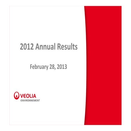 2012 Annual Results