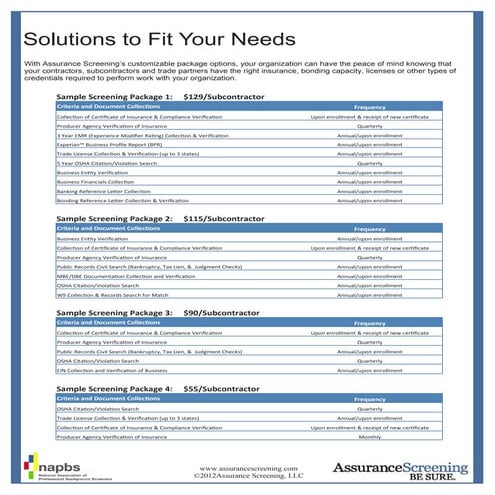 Assurance Screening - Screening Criteria Checklist | PDF