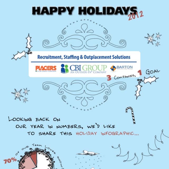 2012 Outside-In Holiday Infographic