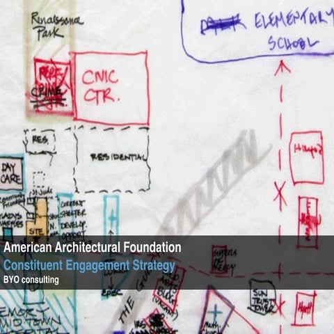 Community Engagement Strategy