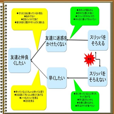 20120122 芸術学園幼稚園