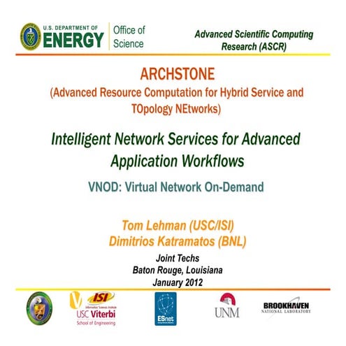 ARCHSTONE: Intelligent Network Services for Advanced Application Workflows