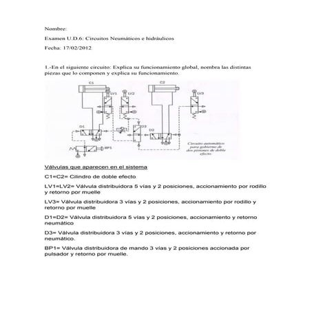 2012 02 17 ud7_ cirucitos hidráulicos y neumáticos